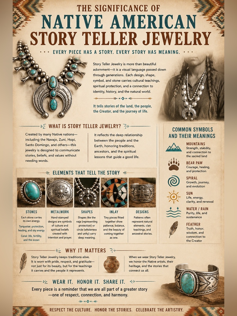 Native American Story Teller Turquoise Silver Ring - Authentic Style